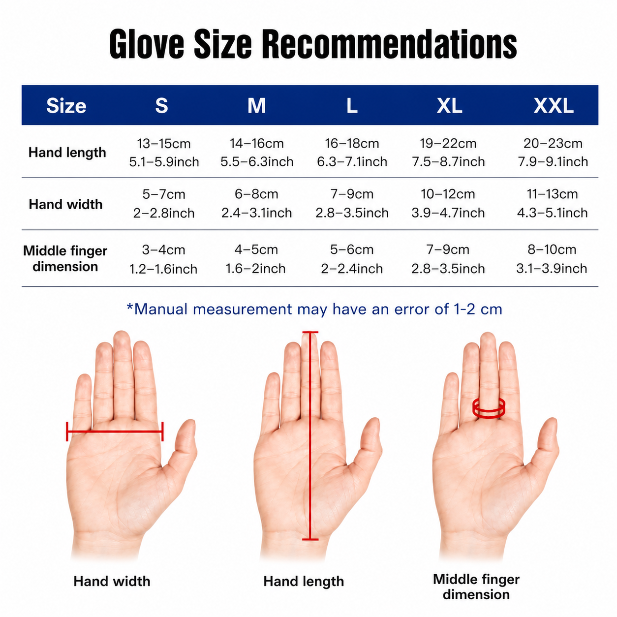 Remotion Care NeuroFlex™ Hand Rehabilitation Gloves